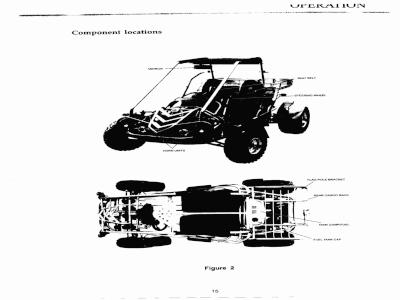twister%20um250iir%20buggy%20-%20owners%20%26%20parts%20manual.gif