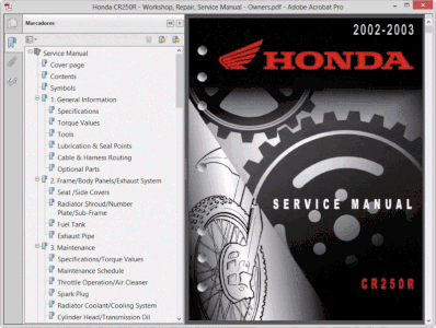 Honda Cr250r - Service Manual - Wiring Diagram