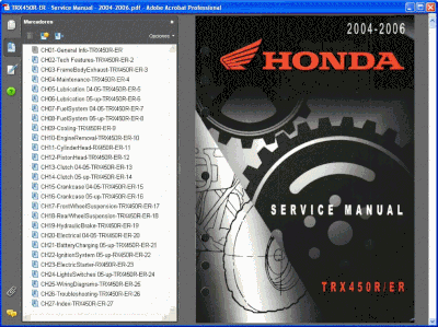 Solopdf Com Images Honda 20trx450 20 2004 2006