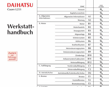 daihatsu%20cuore%20l251%20-%20reparaturanleitung-%20werkstatthandbuch%20-%20elektrische%20schaltplane.gif