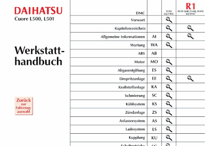 daihatsu%20cuore%20l500%20l501%20-%20reparaturanleitung%20-%20werkstatthandbuch%20-%20elektrische%20schaltplane.gif