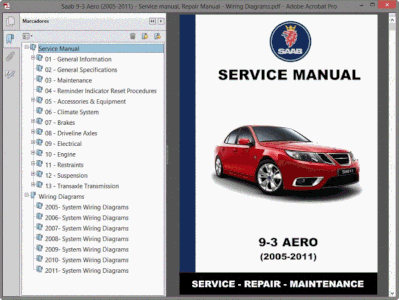 saab%209-3%20aero%20(2005-2011)%20-%20service%20manual,%20repair%20manual%20-%20wiring%20diagrams.gif