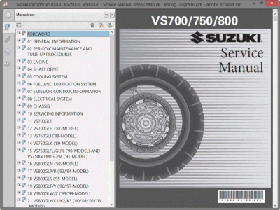 suzuki%20intruder%20vs700gl,%20vs750gl,%20vs800gl%20-%20service%20manual,%20repair%20manual%20-%20wiring%20diagrams.gif