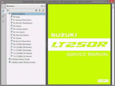 suzuki%20lt250r%20-%20service%20manual,%20repair%20manual%20-%20wiring%20diagrams.gif