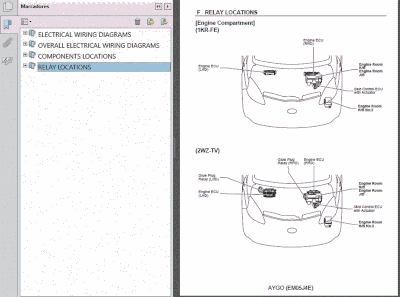 toyota%20aygo%202005%20to%202014%20-%20wiring%20diagrams%20and%20components%20locator.gif