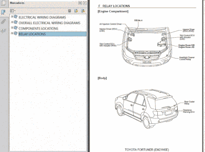 toyota%20fortuner%202004%20to%202015%20-%20wiring%20diagrams%20and%20components%20locator.gif