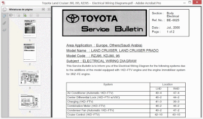 toyota%20land%20cruiser%20j90,%20j95,%20rzj95%20-%20electrical%20wiring%20diagrams.gif