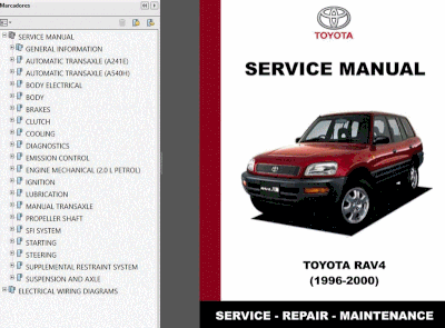 toyota%20rav4%201996%20to%202000%20-%20service%20repair%20manual%20-%20wiring%20diagrams.gif