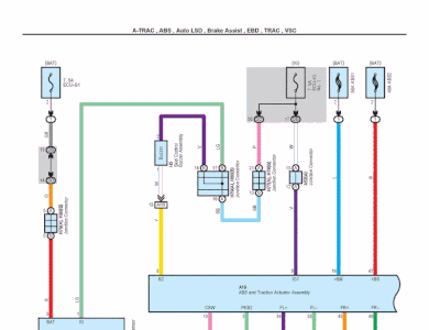 toyota%20sequoia%20from%202008%20-%20wiring%20diagrams%20and%20components%20locator.gif