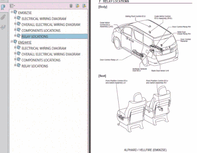toyota%20vellfire%202008%20to%202015%20-%20wiring%20diagrams%20and%20components%20locator.gif