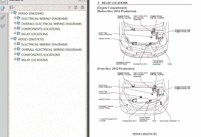 toyota%20verso%202009%20to%202018%20-%20wiring%20diagrams%20and%20components%20locator.gif