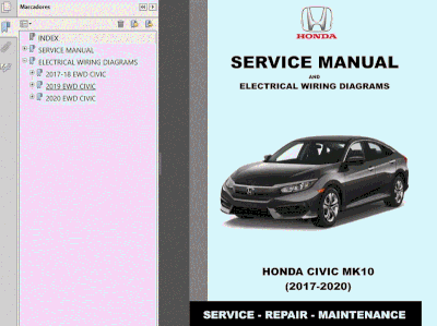 honda%20civic%20mk10%202017%20to%202020%20-%20service%20repair%20manual%20-%20wiring%20diagrams.gif