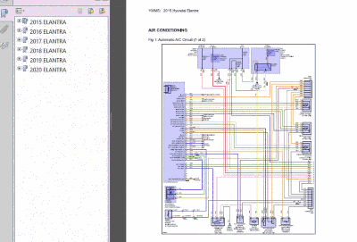 hyundai%20elantra%20(2015-2020)%20-%20electrical%20wiring%20diagrams%20-%20electrical%20circuits.gif