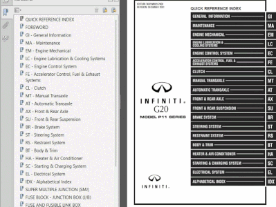 infiniti%20g20%20(p11)%201999%20to%202002%20-%20service%20manual%20-%20repair%20manual.gif