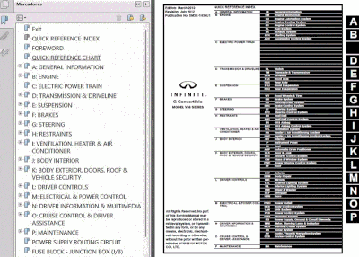 infiniti%20g37%20(v36%20convertible)%20-%20service%20manual%20-%20repair%20manual.gif