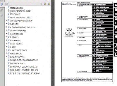infiniti%20m35-m45%20(y51)%202009%20to%202010%20-%20service%20manual%20-%20repair%20manual.gif