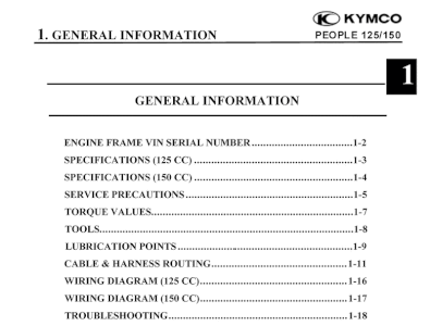 kymco%20people%20125-150%20-%20service%20manual%20-%20repair%20manual.gif