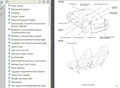 lexus%20es%20300%202002%20to%202006%20-%20wiring%20diagrams%20and%20components%20locator.gif