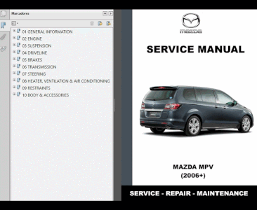 mazda%20mpv%20from%202006%20-%20service%20manual%20-%20repair%20manual.gif