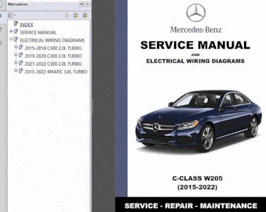 mercedes%20c-class%20(w205)%202015%20to%202022%20-%20service%20manual%20-%20wiring%20diagrams.gif