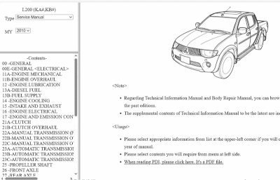 mitsubishi%20l200%20(2010)%20-%20service%20manual,%20repair%20manual%20-%20wiring%20diagrams.gif