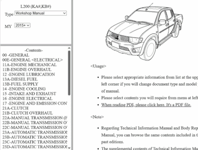 mitsubishi%20l200%20from%202015%20-%20service%20manual,%20repair%20manual%20-%20wiring%20diagrams.gif