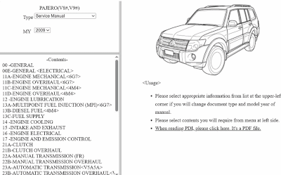 mitsubishi%20pajero%20(2009)%20-%20service%20manual,%20repair%20manual%20-%20wiring%20diagrams.gif