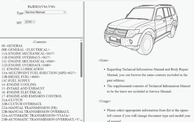 mitsubishi%20pajero%20(2010)%20-%20service%20manual,%20repair%20manual%20-%20wiring%20diagrams.gif