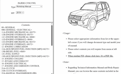 mitsubishi%20pajero%20from%202015%20-%20service%20manual,%20repair%20manual%20-%20wiring%20diagrams.gif