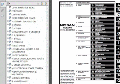 nissan%20murano%20z52%20-%20service%20manual%20-%20repair%20manual.gif