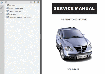 ssangyong%20stavic%202004%20to%202012%20-%20service%20repair%20manual%20-%20wiring%20diagrams.gif